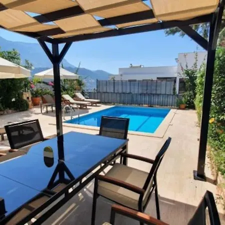 Kalkan Havuzlu